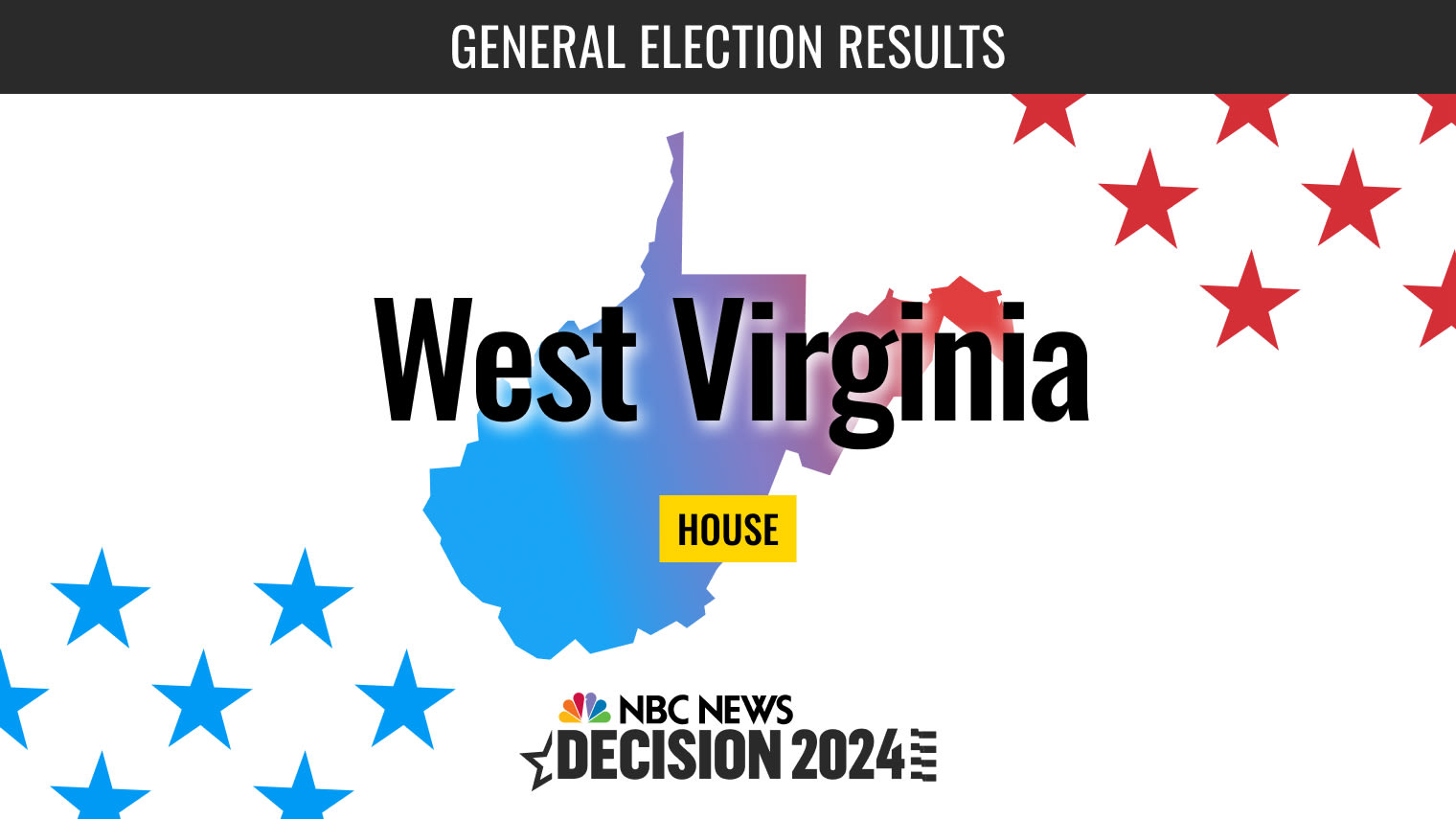 West Virginia House Election 2024 Live Results